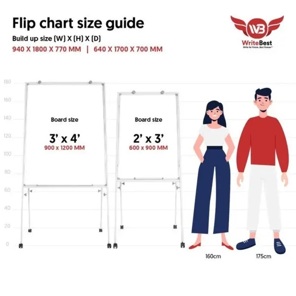 ECONOMY FLIP CHART BOARD WITH ROLLER | Jiwa Book Store