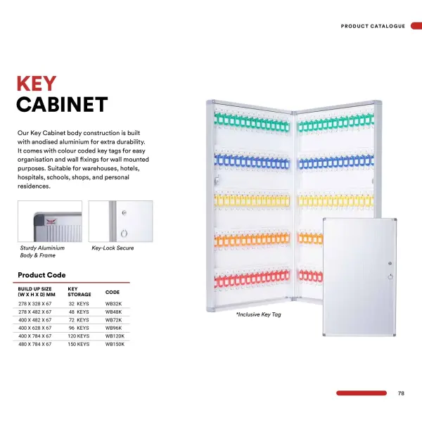 KEY CABINET | Jiwa Book Store