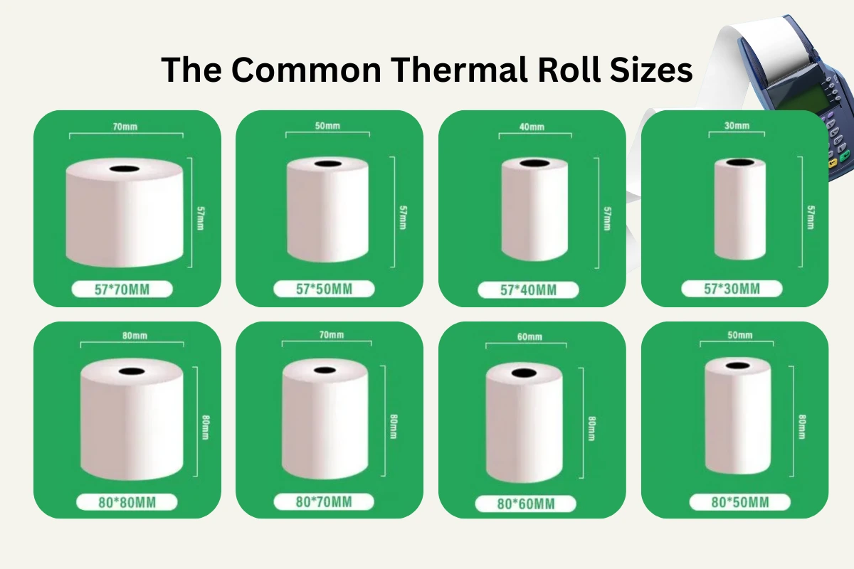 Thermal paper roll diameter and core size comparison for POS systems