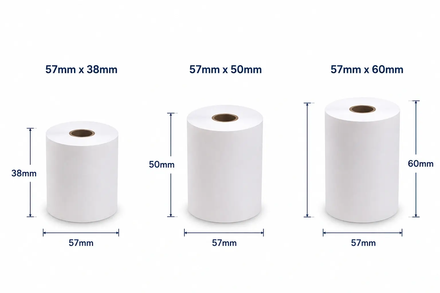 How to check credit card terminal paper roll size width diameter and thermal paper direction before buying in Malaysia